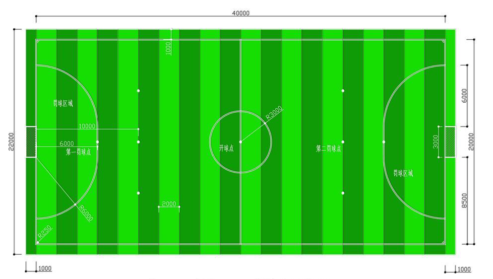 五人制籠式足球場(chǎng)圖